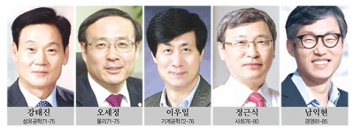 이번에는 꼼꼼히…본궤도 오른 총장선거