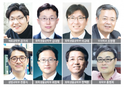 노벨상 도전가능한 ‘세계 1% 연구자’ 모교에 8명