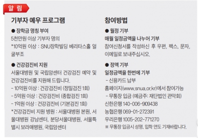 강신주 동문 총 2900만원 기부