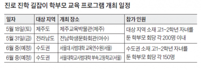 ‘내 아이도 서울대로’…학부모 진학교육 들어볼까