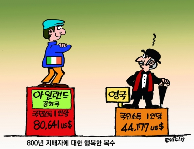 800년 지배자에 대한 행복한 복수