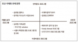 아직도 서울대 국제화에 가장 큰 걸림돌 ‘언어’