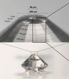 다이아몬드가 단단한 비결은 ‘외강내유’