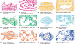 2027년 총동창회 달력, 12개 ‘그랜드 퀘스트’ 이미지 구현